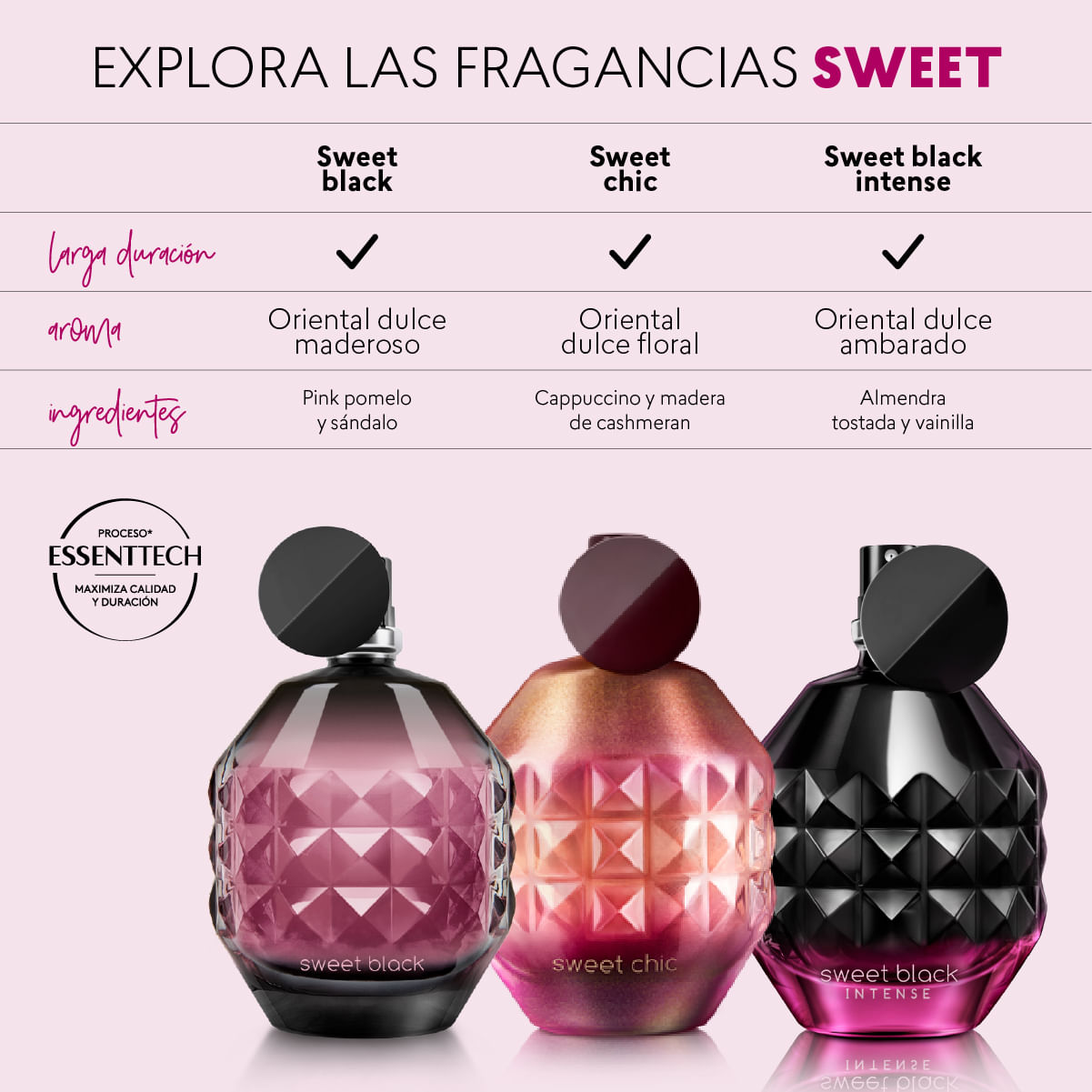 Perfume Sweet Black, 50 ml de Cyzone - Miniatura 6